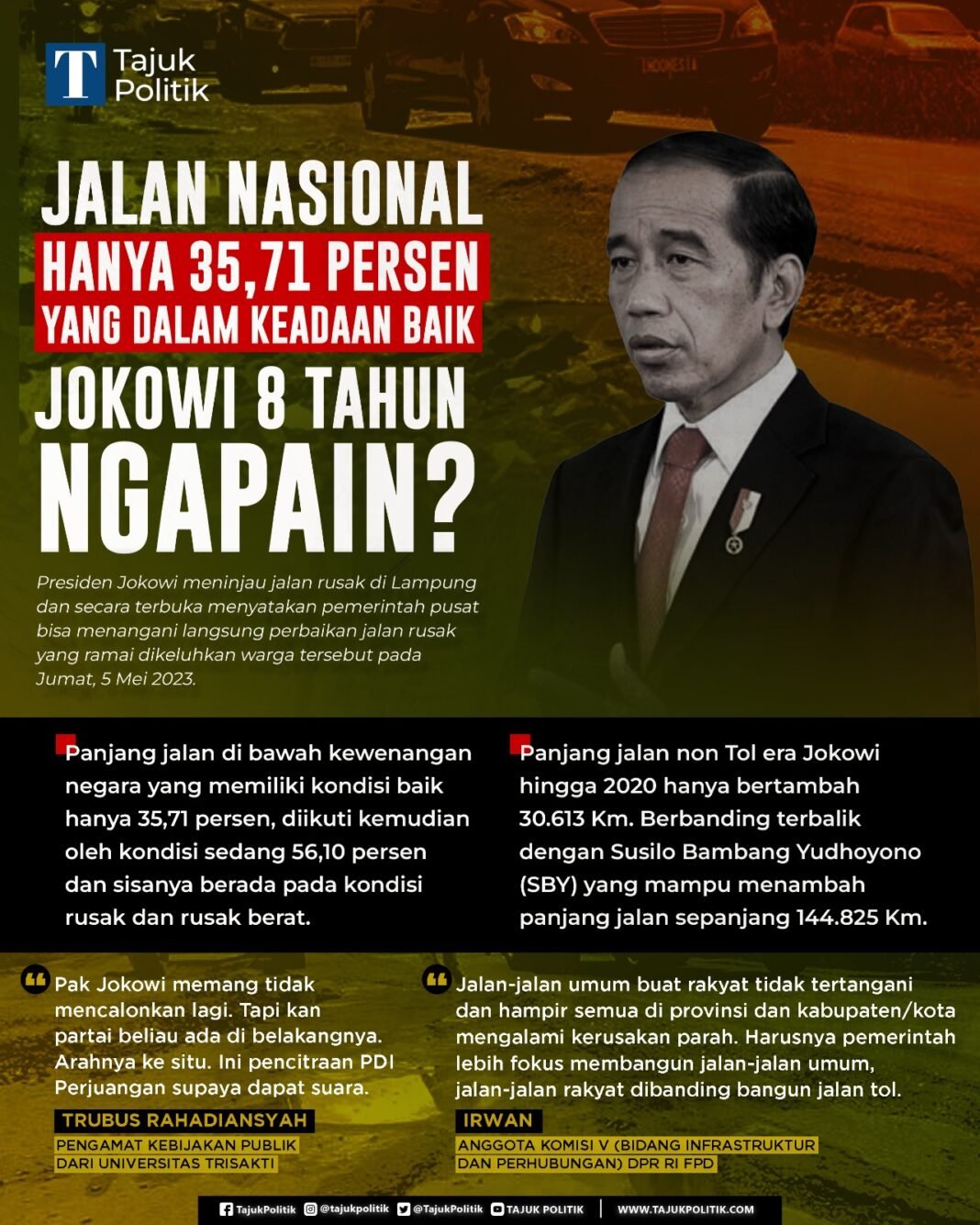 penambahan jalan nasional era Jokowi