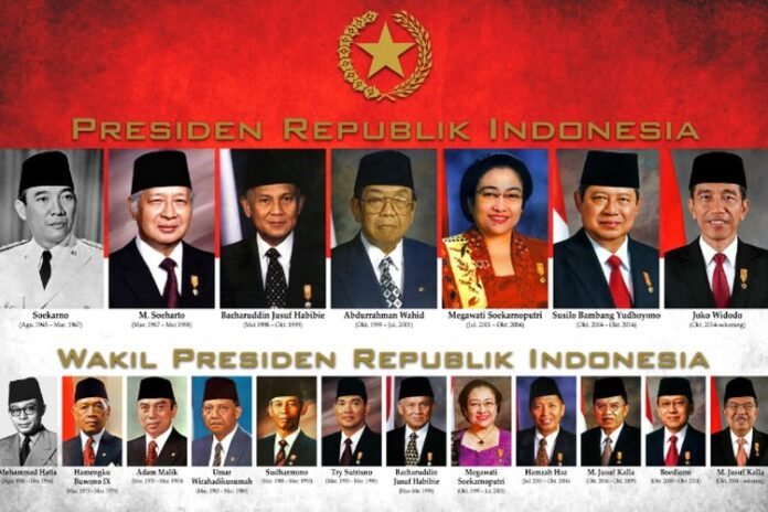 Presiden dan Wakil Presiden di Indonesia