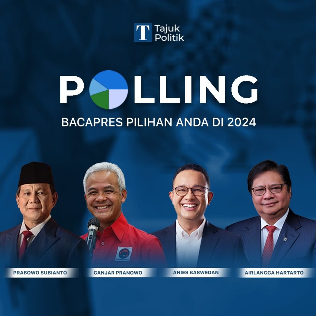 Polling Bakal Capres 2024 Pilihan Anda Tajuk Politik