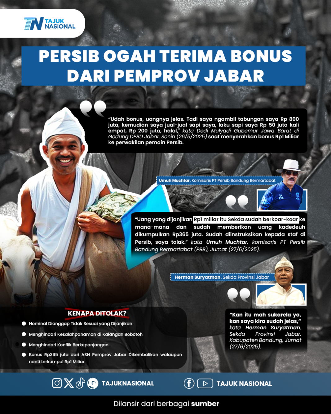 Persib Tolak Bonus Pemprov Jabar, Kenapa?