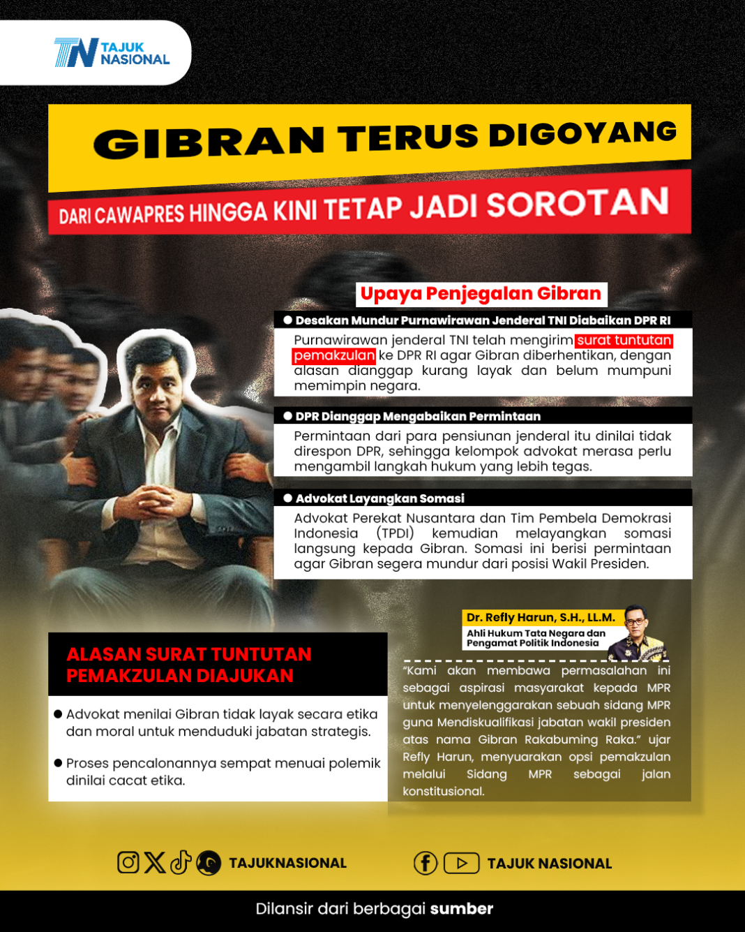 Pemakzulan Gibran? Dari Cawapres Hingga Wakil Presiden Tetap Jadi Sorotan