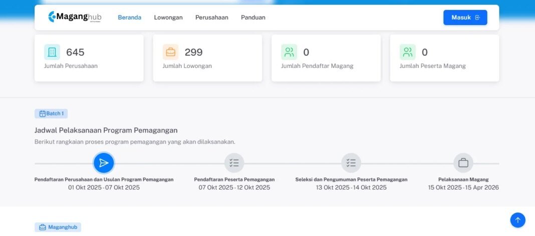 Lulusan Baru Wajib Tahu! Magang Nasional 2025 Dibuka, Gaji Rp3,3 Juta per Bulan Tanpa Tes Rumit!